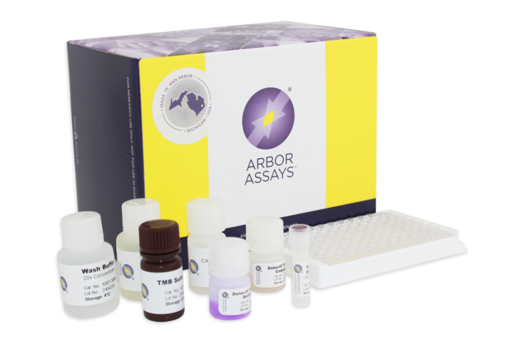 K030-H1 - Estradiol ELISA Kit