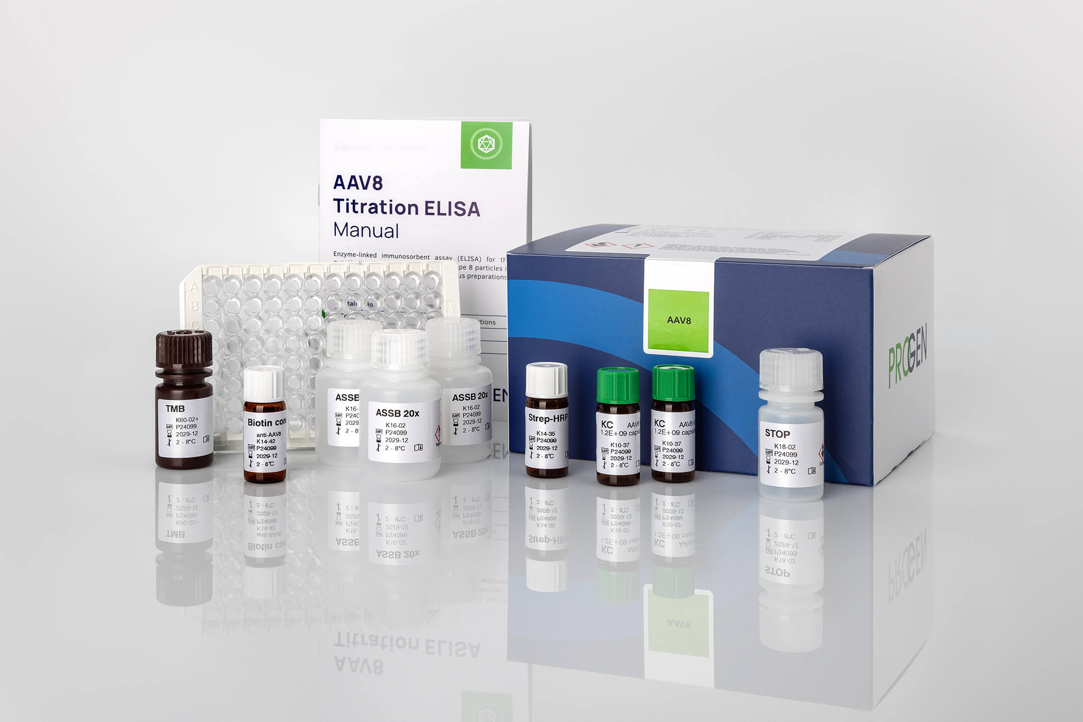 AAV8 Titration ELISA