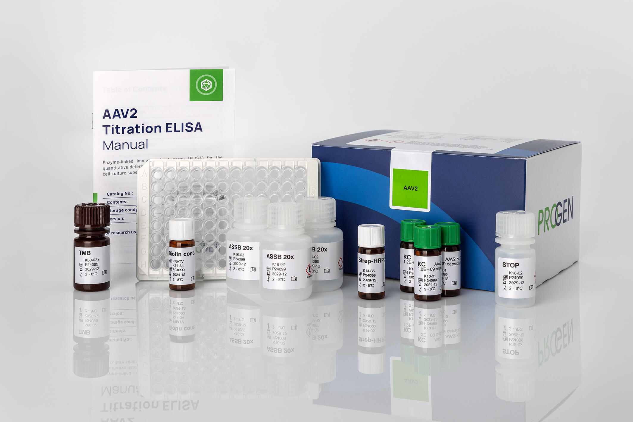 AAV2 Titration ELISA