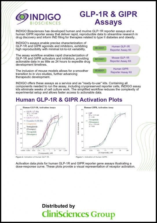 /upload/glp-1r-gipr-assays-hybyfq.jpg